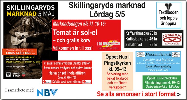 marknad-180430-180505-topp