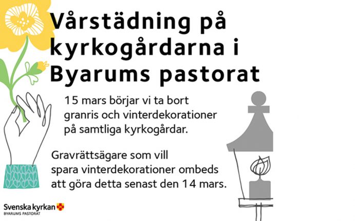 210315-svenska-kyrkan-varstadning-x