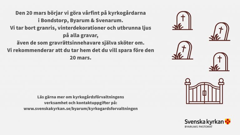 230314-Byarums-pastorat-gravvard-230306-X