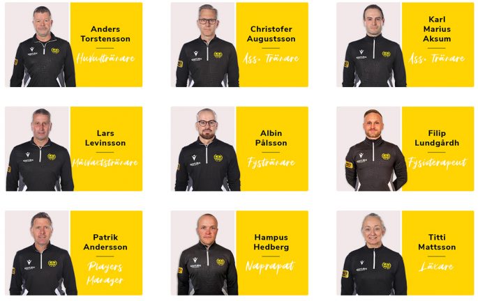 Mjällbys guld – känns som Grimsås