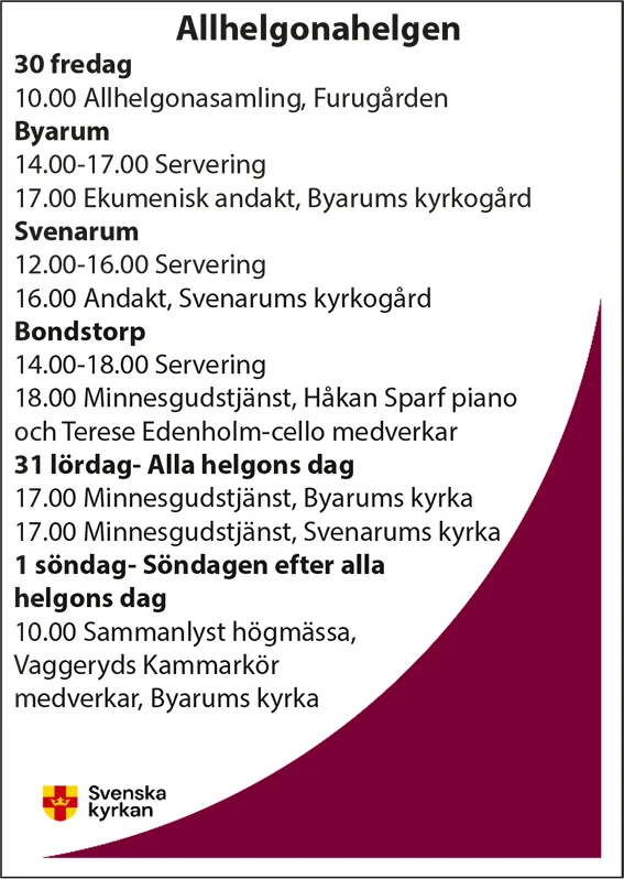 261101-Byarums-pastorat
