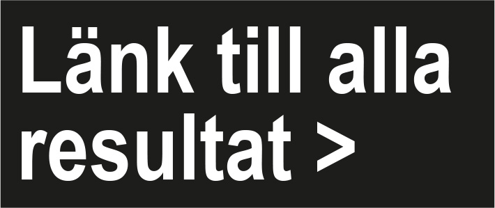 Färdigspelat för Anna och Sverige i VM